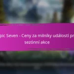 Epic Seven kódy pro slevy na speciální akce