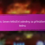Epic Seven kódy na slevy pro exkluzivní předměty