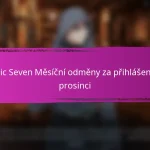 Epic Seven Měsíční odměny za přihlášení v dubnu