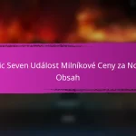 Epic Seven Událost Milníkové Ceny za Vylepšení Postav