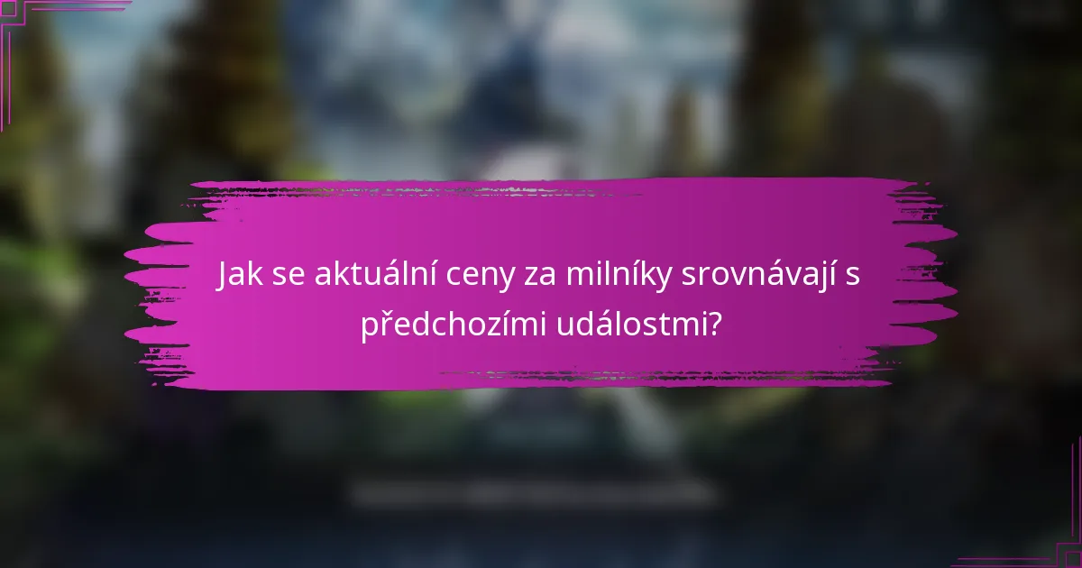 Jak se aktuální ceny za milníky srovnávají s předchozími událostmi?